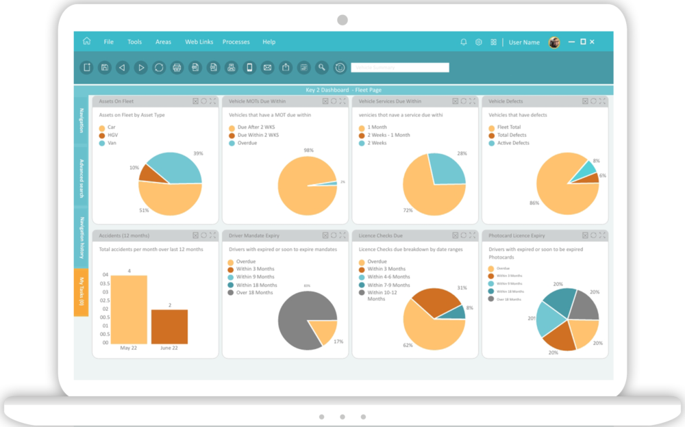 Fleet Management Software | Jaama